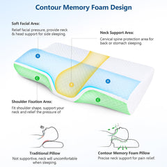 Memory Foam Pillow For Sleeping, Orthopedic Pillow, White | For Neck Pain & Shoulder Pain Relief, Cervical Pillow Neck Support Pillow For Side, Stomach Sleepers, Adjustable Pillow - 1 Pcs