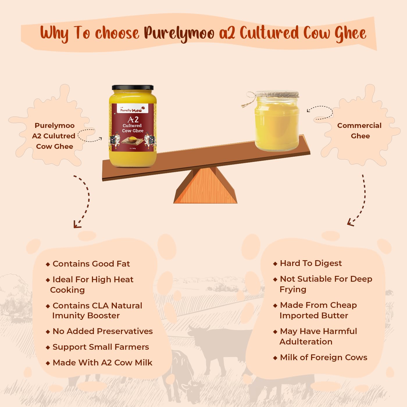 Pure Premium A2 Cultured Gir Cow Ghee By AMP Purely Moo | Natural & Healthy Desi A2 Cow Ghee Perfect For Soothes Skin | (1 Litr) 33.8 Ounce | Jar Pack