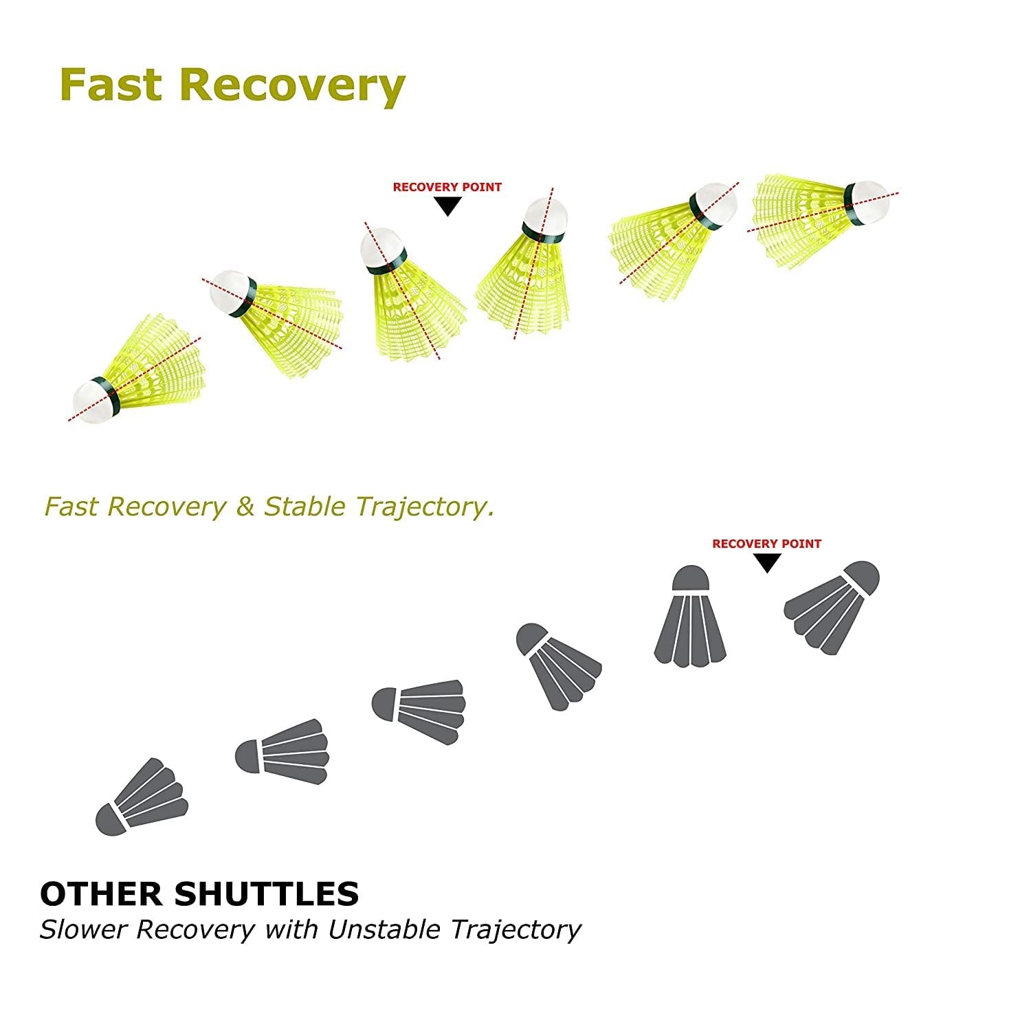 Z-Zeronte Badminton Nylon Shuttlecock For Boys And Girls , Made From Quality Eva I Yellow , Pack Of 6