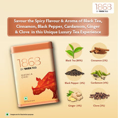 1868 By Tata Tea Masala Chai - 100gm, 3.5 Ounce | An Aromatic, Spicy & Full Of Flavor Premium Black Tea - Assam Masala Black Tea With Spices