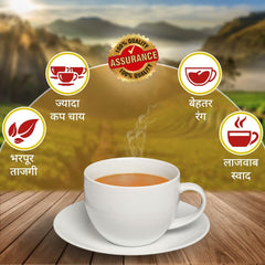 Goodricke Assam CTC Leaf Tea - 1 Kg, 35.2 Ounce | 100% Pure & Natural Loose Leaves Tea - Premium Whole Leaf CTC Tea | Kadak Chai Patti - Richer Taste & Sweet Lasting Aftertaste, Low Caffeine