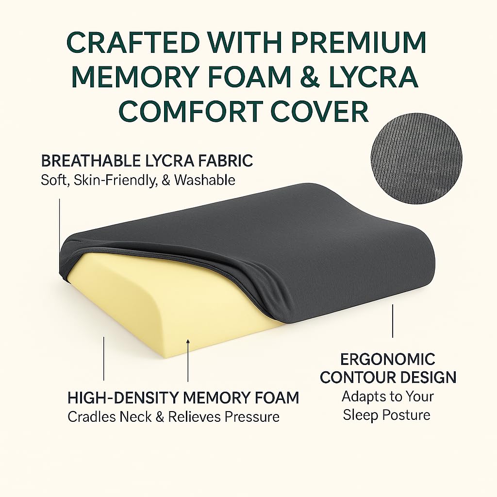 Cervical Pillow For Neck Pain & Shoulder Pain Relief, Slate, Size - XXL King | Memory Foam Pillow - Spondylitis Orthopedic Pillow | Neck Support, Pillow For Sleeping, Contour Medical Pillow