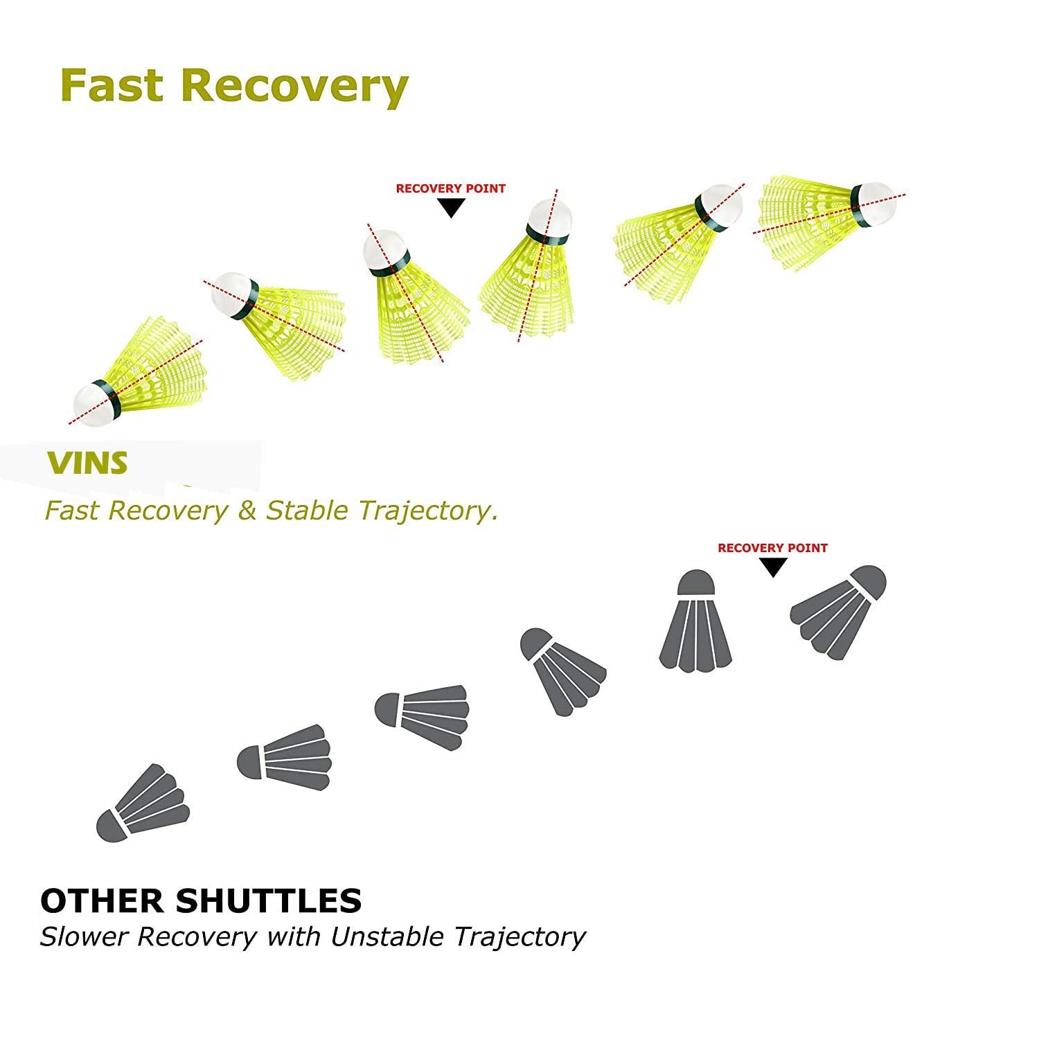 Vins Badminton Nylon Shuttlecock , Material Used: Nylon & Natural Cork Base | Yellow , Pack Of 6