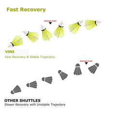 Vins Badminton Nylon Shuttlecock , Material Used: Nylon & Natural Cork Base | Yellow , Pack Of 6