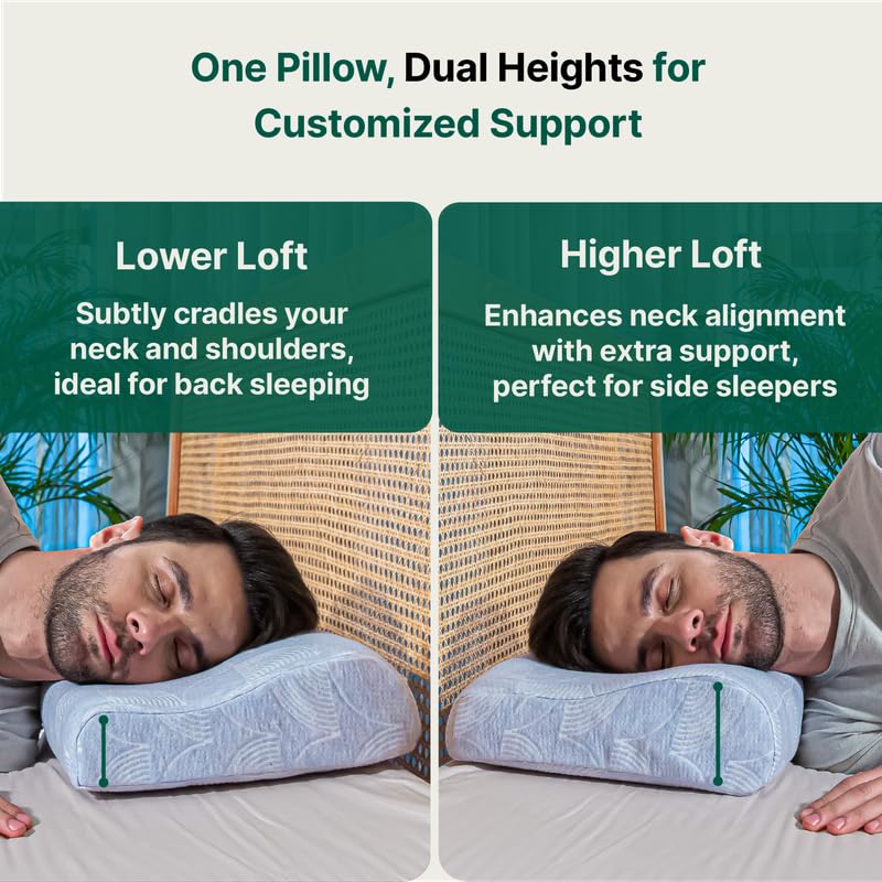 Cervical Pillow, For Neck Pain & Shoulder Pain Relief, Sky-Blue, XL King Size | Memory Foam Pillow For Sleeping, Orthopedic Pillow For Spondylitis | Contour Medical Pillow - Set Of 2
