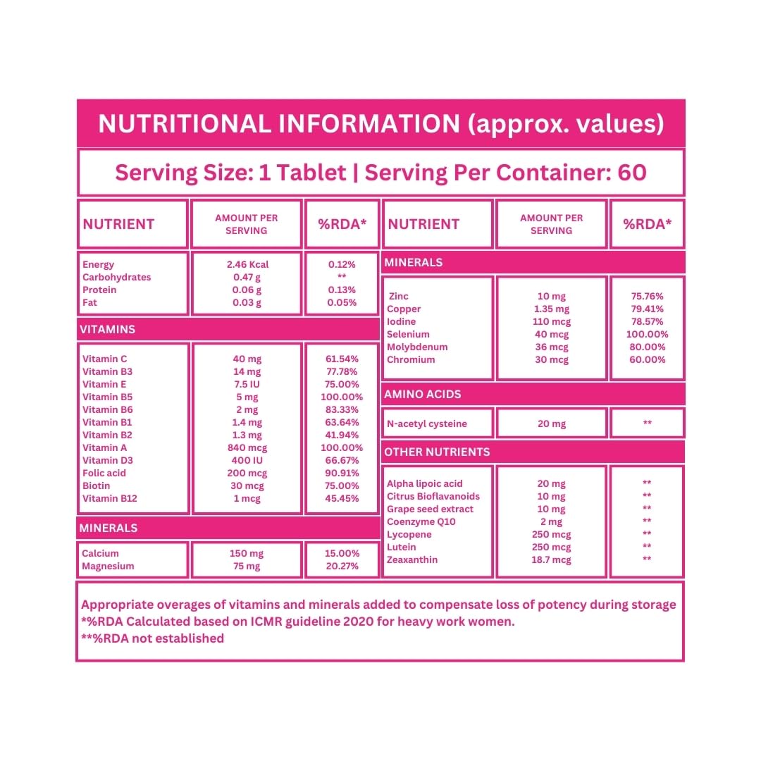 U-liva Nutrition Women's Daily Best Multivitamin , Energize, Fortify & Glow With Vitamin C, 11 & 16 Essential Nutrients For Energy, Immunity, Skin Health, Overall Health | 60 Tablets , 100gm 0.2lbs