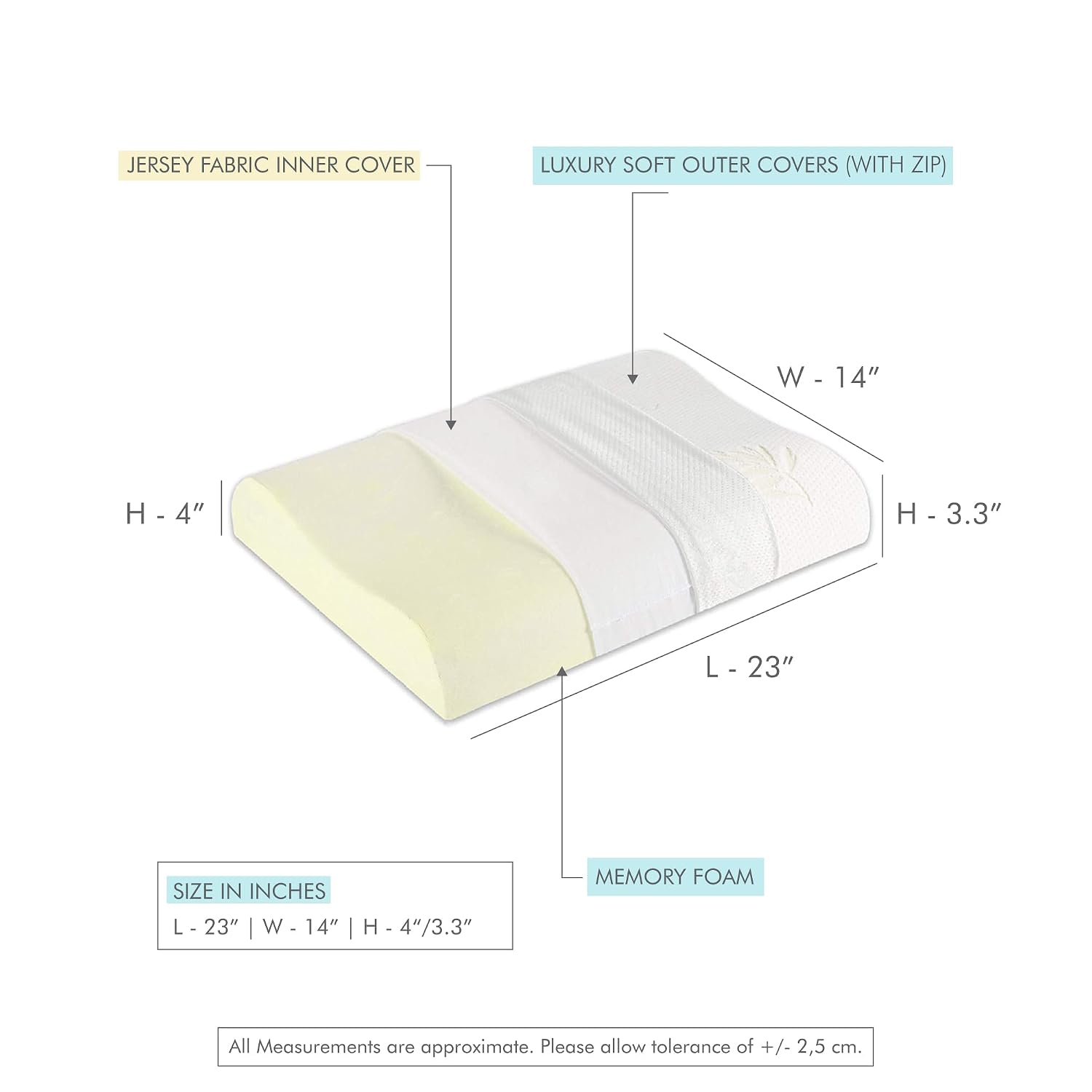 Cervical Pillow, For Neck Pain & Shoulder Pain Relief, White - XL King Size | Memory Foam Pillow For Sleeping, Orthopedic Contour Pillow For Spondylitis | Adjustable, Medical Pillow - Pack Of 2