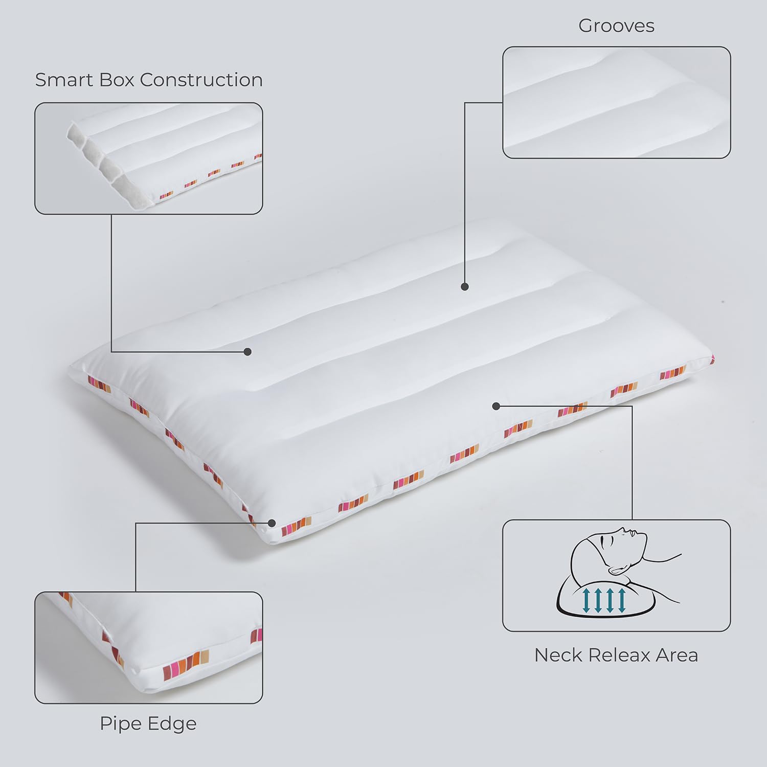 Slim Pillow For Sleeping, Ideal For Head & Spine, White, Standard Size - 26 X 16 Inch | Ideal For Both Back And Stomach Sleepers, Luxurious Pillow Comfort For Everyday Use - Bed Pillow