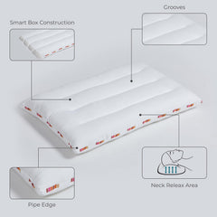 Slim Pillow For Sleeping, Ideal For Head & Spine, White, Standard Size - 26 X 16 Inch | Ideal For Both Back And Stomach Sleepers, Luxurious Pillow Comfort For Everyday Use - Bed Pillow
