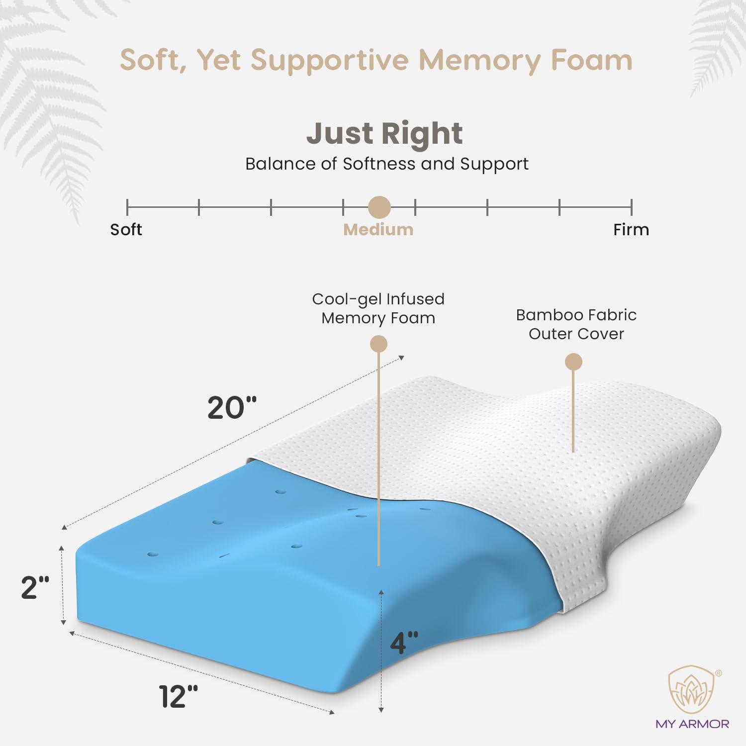 Cool Gel Cervical Pillow For Neck & Shoulder Pain - 2 & 4 Inches | Orthopedic Memory Foam Pillow For Neck Support, Contour Pillows Pain Relief | Adjustable, Removable Cover - Pack Of 2