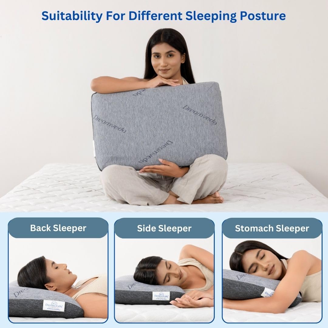 Orthopedic Cool Gel Memory Foam Pillow, Grey, Standard Size - 24 X 16 X 4 Inches | Cervical Pillow For Neck & Shoulder Pain Relief | Pillow For Side, Back & Stomach Sleepers - Set Of 1