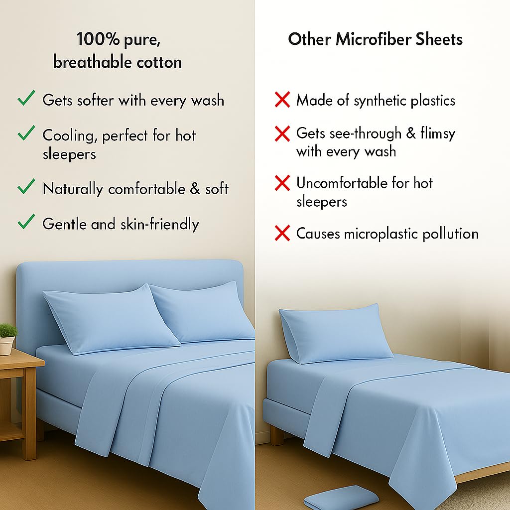 Print King Size Flat Sheet With 2 Pillow Covers - 108 X 108 Inches, Light Blue | Soft, Breathable & Skin-Friendly Bedding For Daily Use | Machine Washable & Long-Lasting