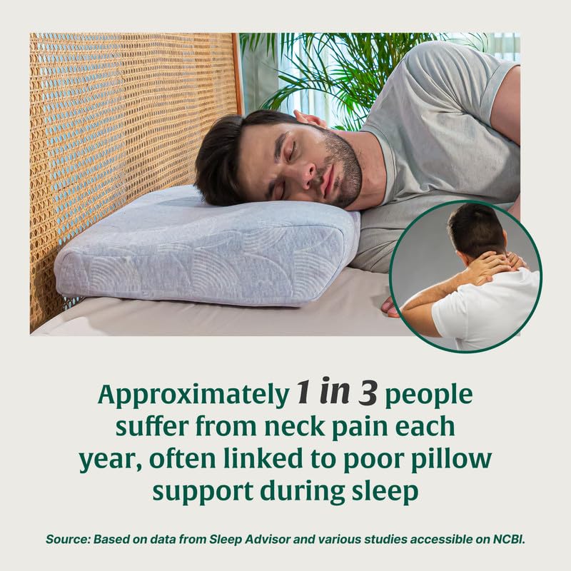 Cervical Pillow For Neck & Shoulder Pain, Memory Foam Pillow For Sleeping, Sky-Blue - Standard Size | Ergonomic Pillow For Head Pain & Back Pain Relief - Adjustable Pillow, Washable Cover