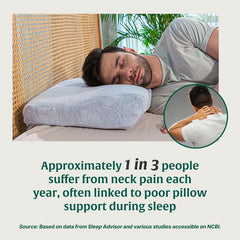 Cervical Pillow For Neck & Shoulder Pain, Memory Foam Pillow For Sleeping, Sky-Blue - Standard Size | Ergonomic Pillow For Head Pain & Back Pain Relief - Adjustable Pillow, Washable Cover