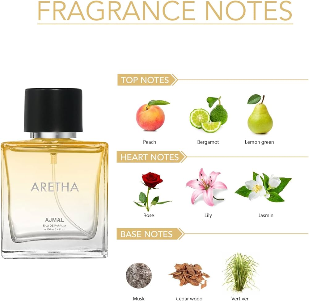 Ajmal Nightingale Deodorant Pack Of 2 200ml 6.7 Fl.oz. & Aretha Eau De Parfum 50ml 1.6 Fl.oz. Combo Of 3 | For Unisex