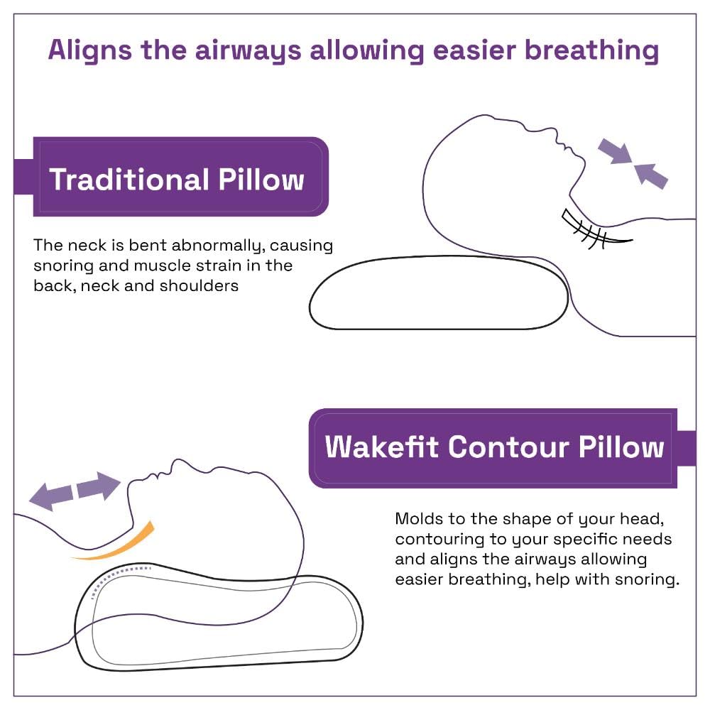 Memory Foam Pillow, Cervical Pillow For Neck Pain, White - 49.5 X 29.2 X 10.2 Cm | Orthopedic Contour Pillow, For Neck Pain, Head, Back, Shoulders, Washable, Pillow - Set Of 4