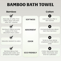 Essencenest Ultra-Soft Bamboo Fiber Bath Towel 450 Gsm, Eco-Friendly, Antibacterial & Antifungal (Cream)