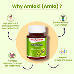 Baidyanath Amlaki Amla Natural Health Booster For Enhanced Hair, Skin, Digestive Health, Metabolism Support & Sugar Level Management | 60 Tablets , 100gm 0.2lbs Each Pack Of 2