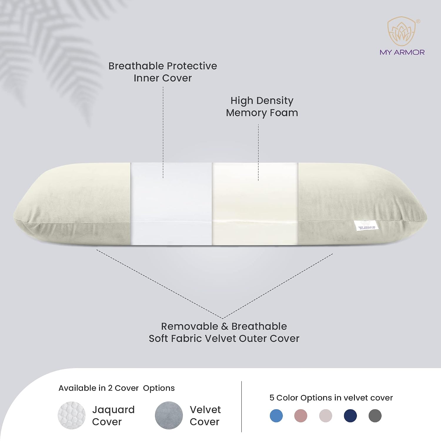 Memory Foam Half Body Pillow, For Sleeping & Hugging, Pregnancy, Cream - 30 X 10 X 5 Inches | Long Cuddle Pillow Suitable For Side Sleepers & Back Support | Velvet Cover, Multipurpose Use
