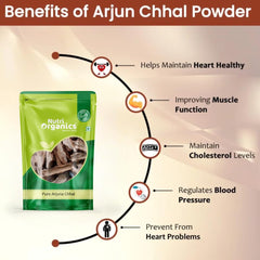 Nutriorganics Arjun Ki Chaal Dried 100 % Pure And Natural - Arjuna Tree Bark, Raw, Lowers Bad Cholesterol | 400gm 0.8lbs