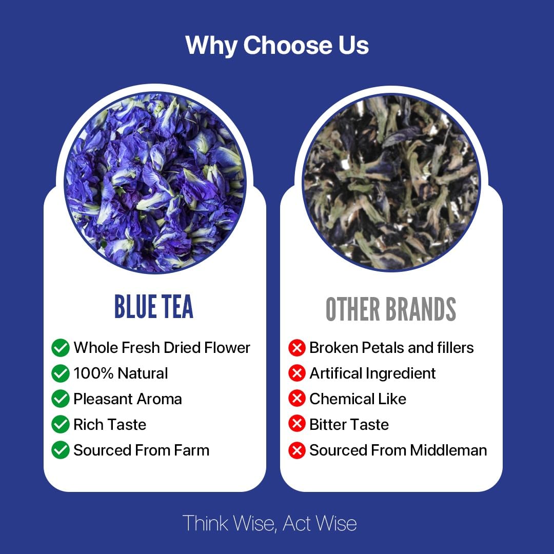 Blue Tea Caffeine Free Butterfly Pea Flower Herbal Tea - 10gm, 0.35 Ounce, 20 Tea Cups | Super Antioxidant - No Artificial Flavors, No Added Colors