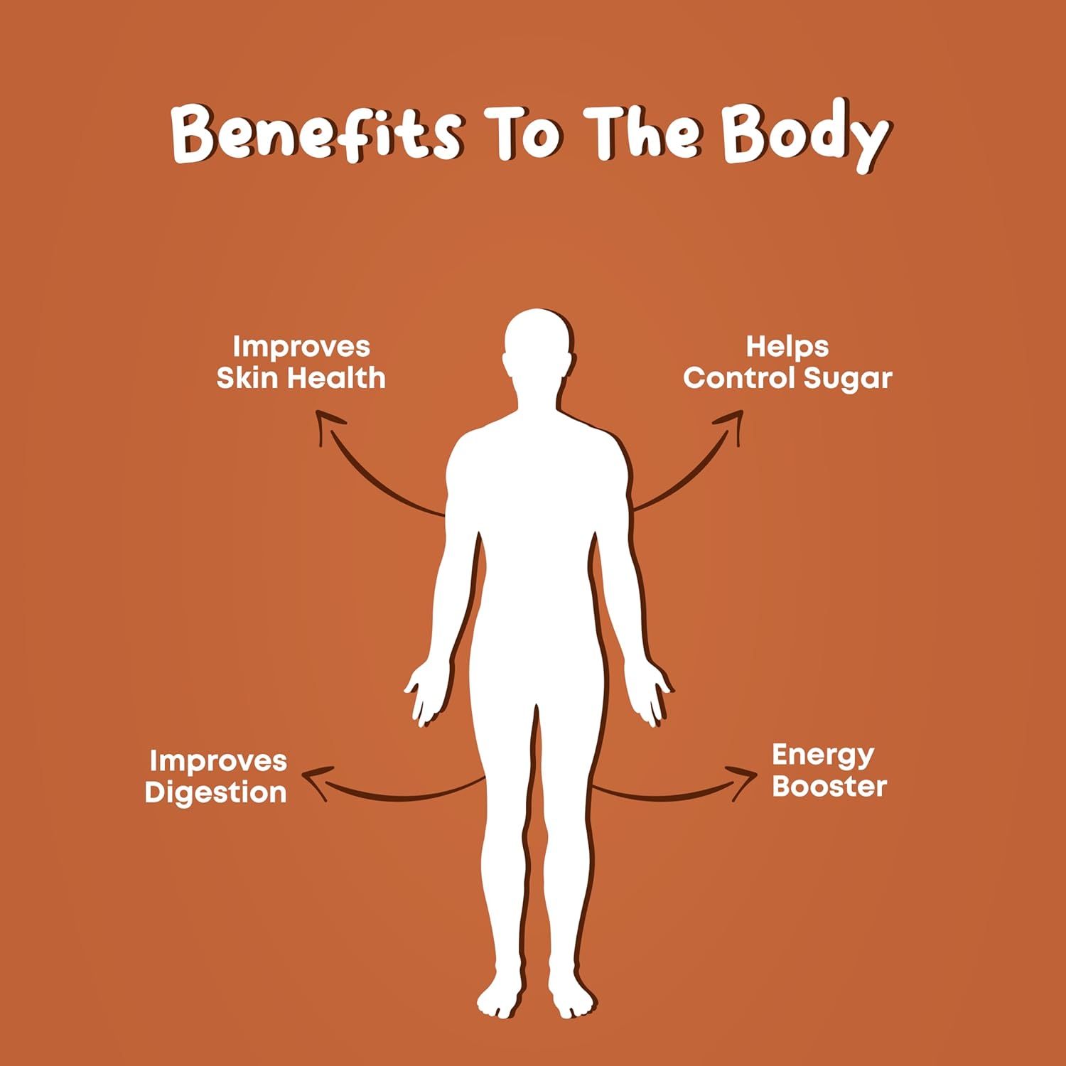 100% Natural Dried Afghani Anjeer By Nut Freak 200gm, | Nutritious & Natural Dried Figs Jumbo Size & Bright Colour | Healthy Snack Dry Fruit Nut | 7.0 Ounce