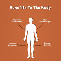 100% Natural Dried Afghani Anjeer By Nut Freak 500gm, | Nutritious & Natural Dried Figs Jumbo Size & Bright Colour | Healthy Snack Dry Fruit Nut | 17.6 Ounce