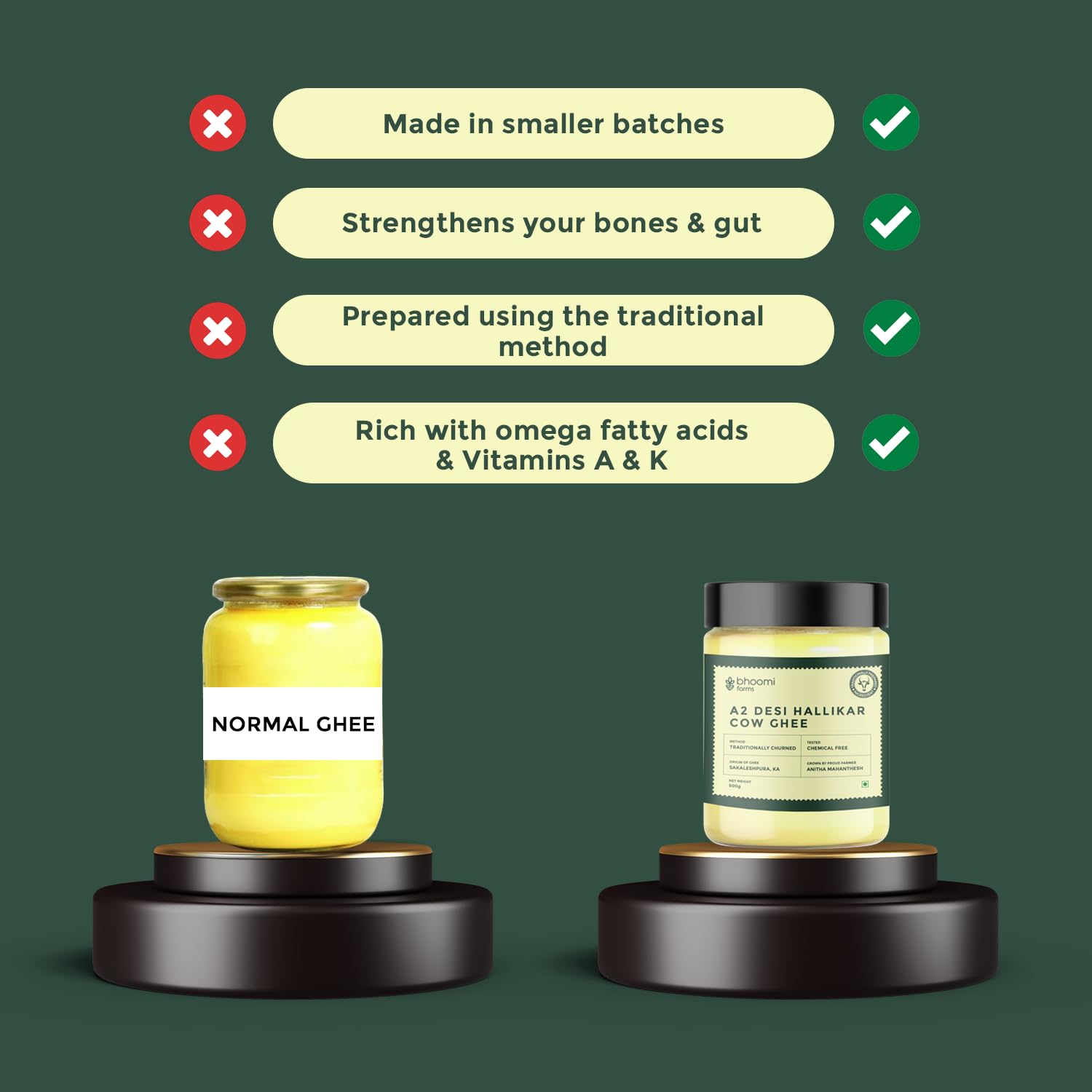 100% Natural A2 Desi Halikar Cow Ghee By Bhoomi Farms | Curd-Churned Healthy Indian Gir Cow Ghee Good For Roast Makhana | 900ml (450ml * 2) 30.4 Ounce | Jar Pack