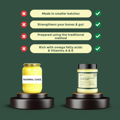 100% Natural A2 Desi Halikar Cow Ghee By Bhoomi Farms | Curd-Churned Healthy Indian Gir Cow Ghee Good For Roast Makhana | 900ml (450ml * 2) 30.4 Ounce | Jar Pack