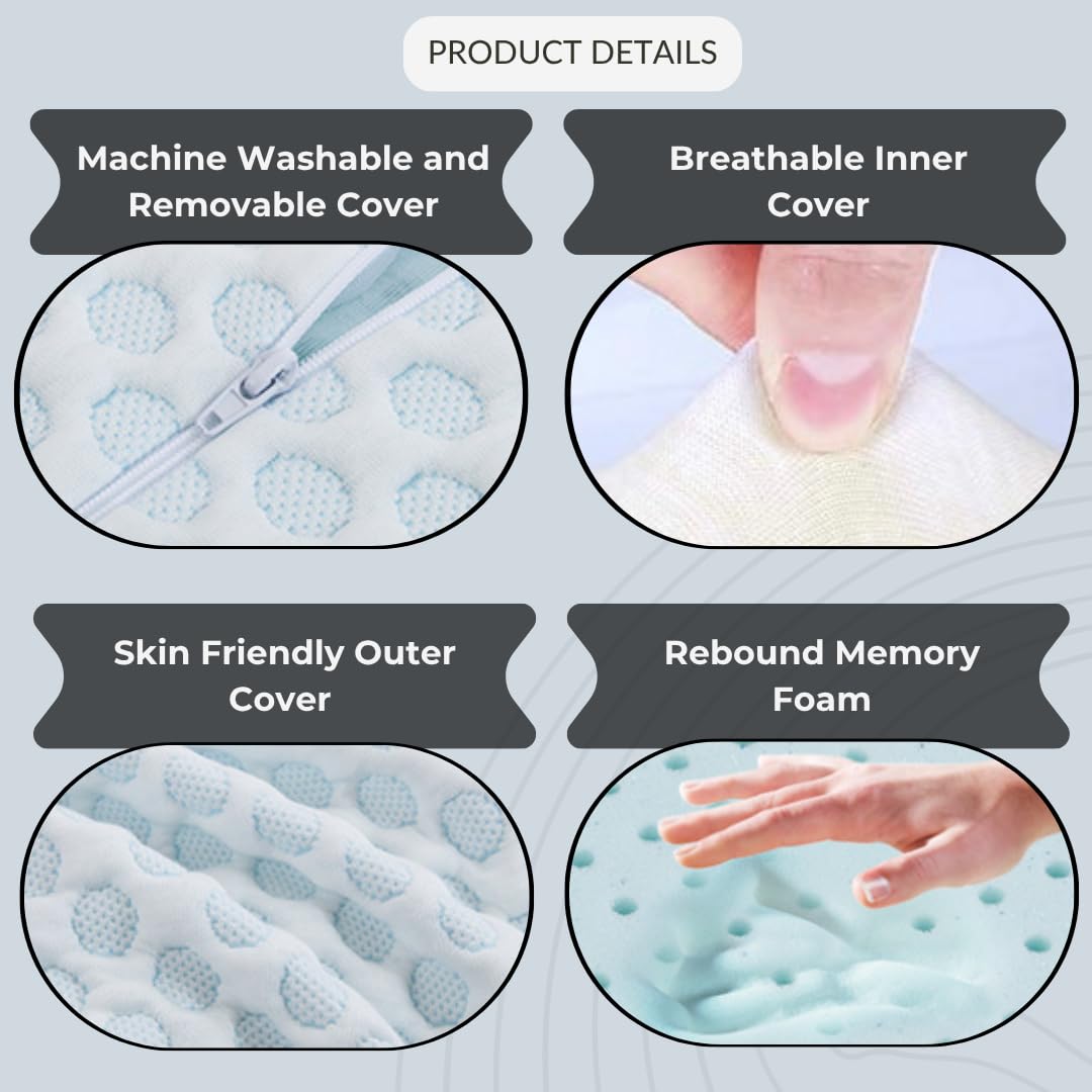 Orthopedic Memory Foam Pillow, Neck Support, White & Grey - 24 X 16 X 4 Inches | Cervical Pillow Shoulder Support For Side & Back Sleepers | Hypoallergenic, Removable, Washable Cover - Piece