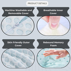 Orthopedic Memory Foam Pillow, Neck Support, White & Grey - 24 X 16 X 4 Inches | Cervical Pillow Shoulder Support For Side & Back Sleepers | Hypoallergenic, Removable, Washable Cover - Piece