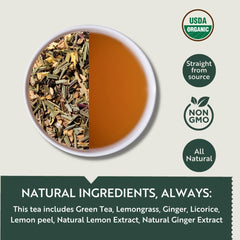 Luxmi Estates Citrus Sky + Midnight Bloom Green Tea Pack Of 2 - 50gm, 1.7 Ounce, 25 Tea Bags In Each | USDA Certified Organic Green Tea - Made With Lemongrass Ginger, Rose, Jasmine Green Tea