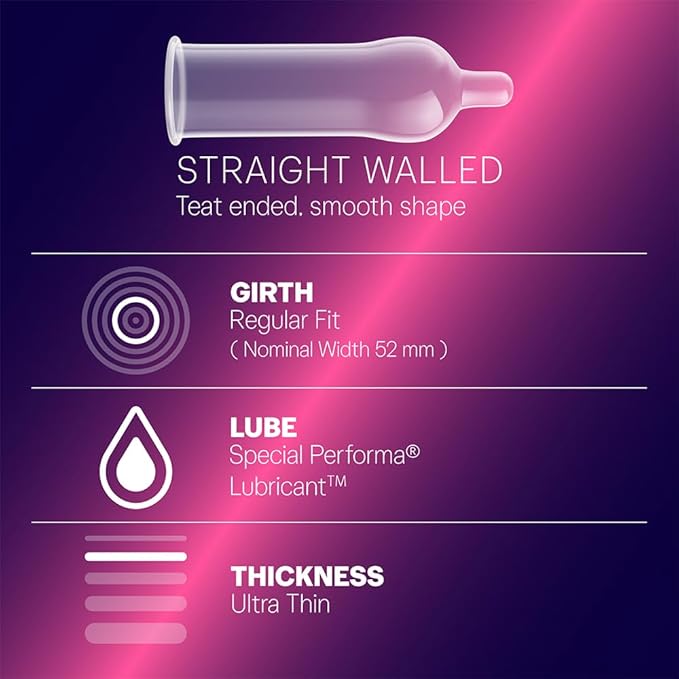 Durex Extra Time Ultra Thin Condom 10 Count (Pack Of 3)
