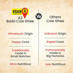 Pure Himalayan Badri A2 Cow Ghee By Kisaansay | Traditionally Bilona Churned Pure Desi Ghee Perfect For Bakes Cookies | (500ml) 16.9 Ounce | Jar Pack