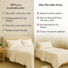 Double Bedsheet For Queen Size With 2 Matching Pillow Cover - 90 X 100 Inches, Ivory | Breathable & Durable, Soft Touch & Perfect For All Seasons