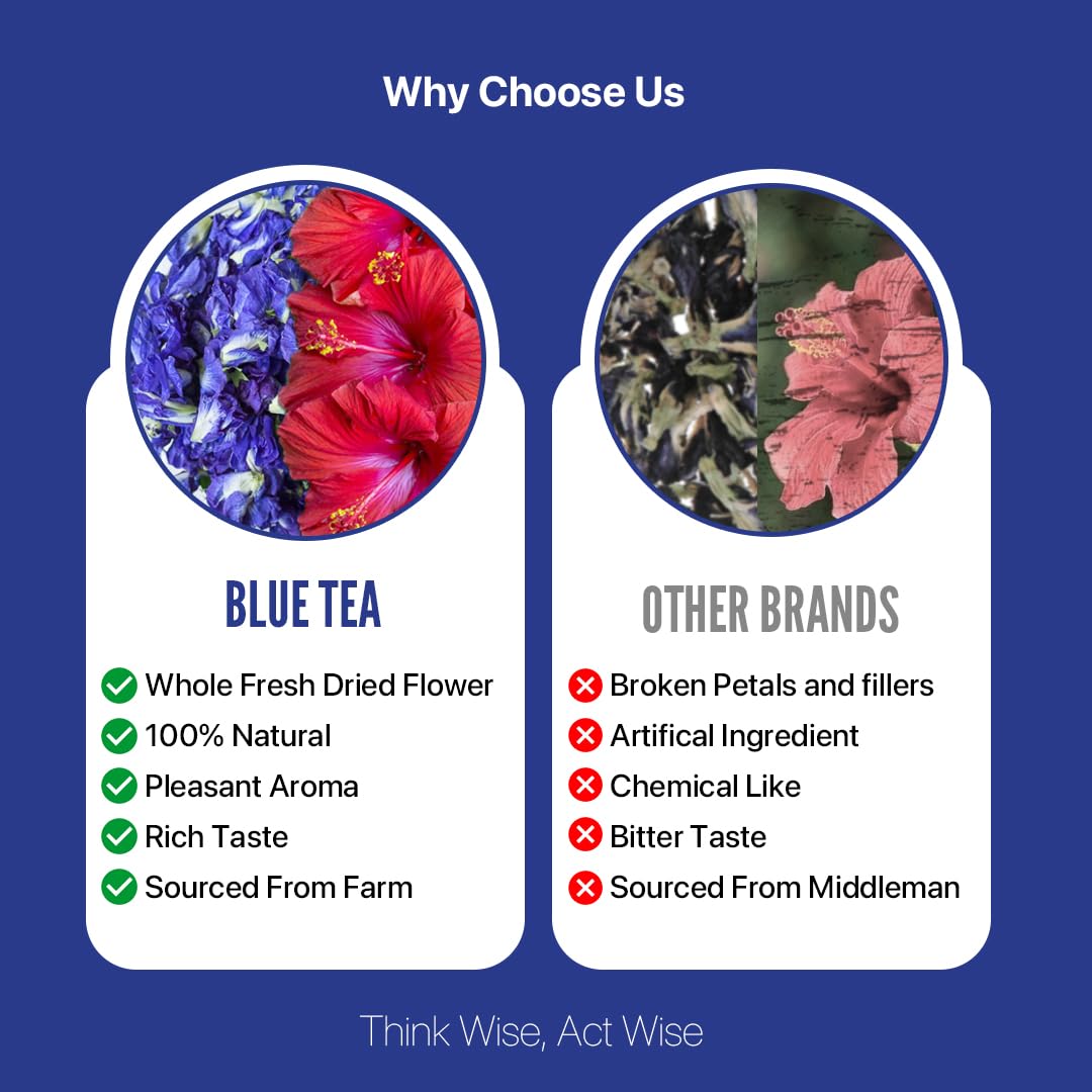 Blue Tea Combo Pack Of 2 - Butterfly Pea Flower Tea 50gm, 1.7 Ounce + Hibiscus Flower Tea 100gm, 3.5 Ounce | Antioxidant Rich - Caffeine Free, Gluten Free, Non GMO | Pet Jar Packaging