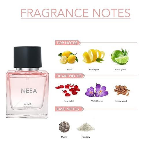 Ajmal Aretha & Neea Eau De Parfum 50ml 1.6 Fl.oz. Each Pack Of 2 | Long Lasting Fragrance For Women