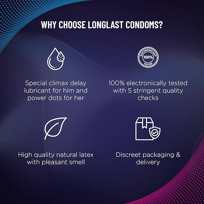 Kamasutra Longlast Condom For Men | Dotted | Combo Pack Of 20