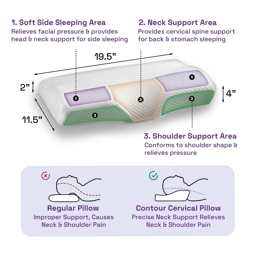 Memory Foam Pillow, Cervical Pillow For Neck Pain, White - 51l X 31w X 10h Cm | Orthopedic Pillow With Extra Curve Neck Support, Regular Use | Use For Head, Neck, Shoulders Pain Relief