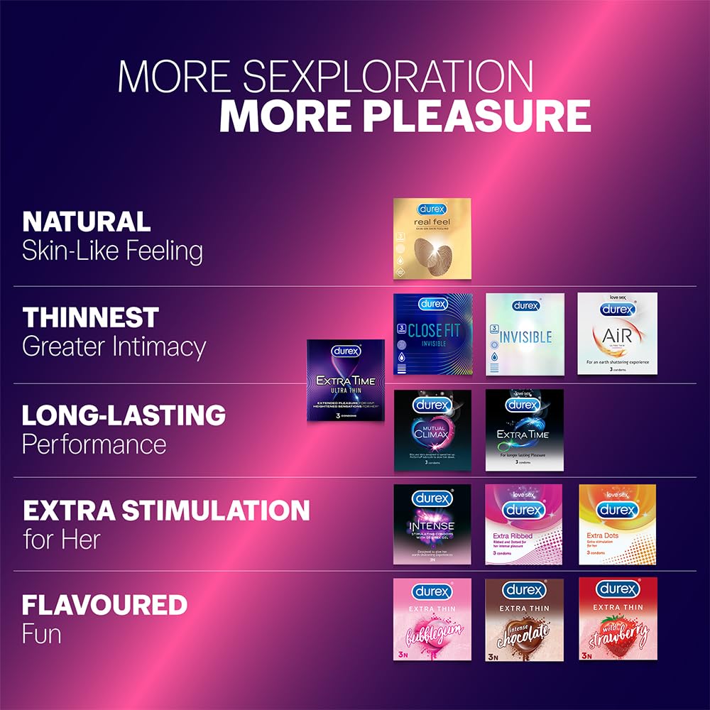 Durex Extra Time Ultra Thin Condom 10 Count (Pack Of 3)