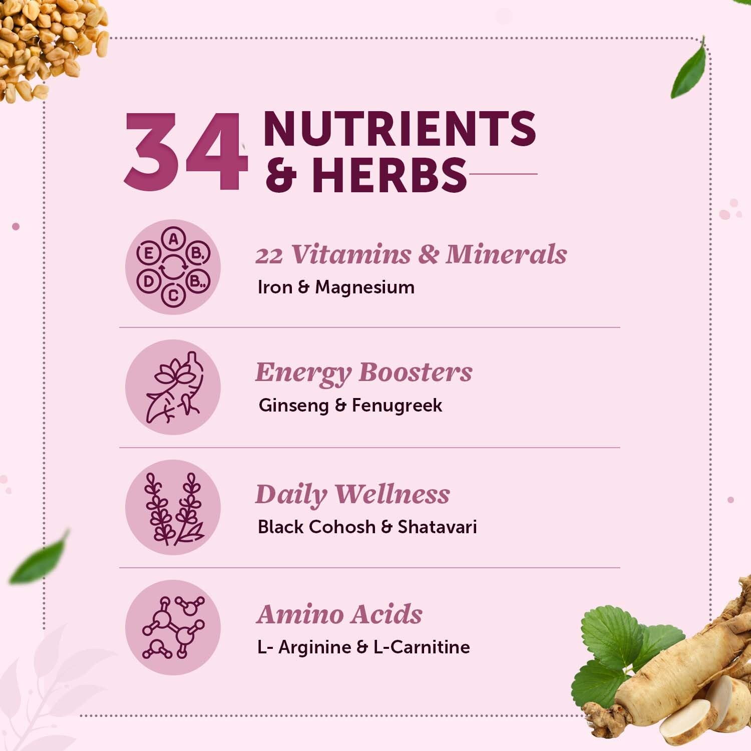 Neuherbs True Vitamin Plant Based Multivitamin For Women With 13 Vitamins & 9 Minerals With Herbs To Support Beauty, Bones & Daily Wellness , Gluten Free | 30 Tablets , 50gm 0.1lbs