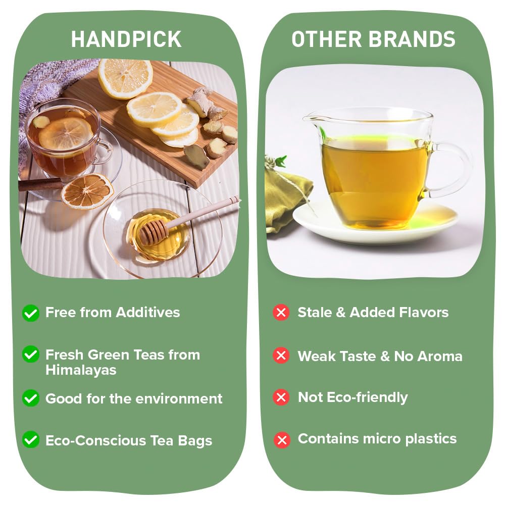Handpick Honey Lemon Green Tea Bags With Free Tong - 100 Tea Bags | Zesty Lemon & Sweet Honey Flavor - Round & Eco-Friendly Tea Bags Packed In Resealable Bag | Brew As Hot Or Iced Tea