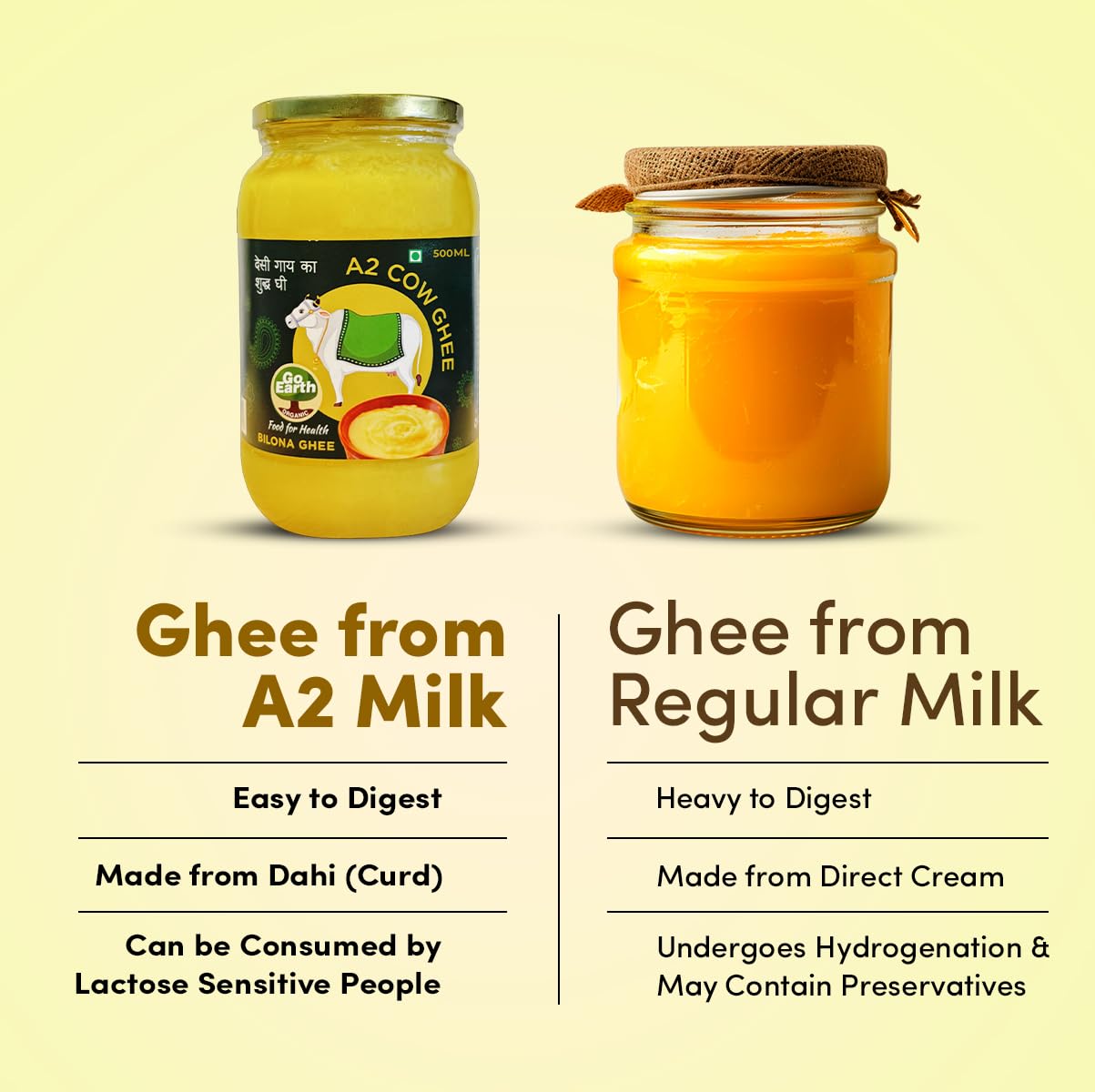 100% Natural A2 Cow Ghee By Go Earth | Pure & Natural Traditional Bilona Method Desi Healthy Ghee For Cooking & Pooja | (500ml) 16.9 Ounce | Jar Pack