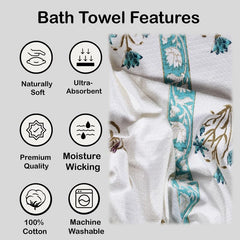 Texstylers 100% Cotton Waffle Weave Bath Towel 1200 Gsm | Soft, Quick Dry, Lightweight & Absorbent Large Size Spa Towel For Bathroom, Gym, Travel (Blue White) -Pack Of 4