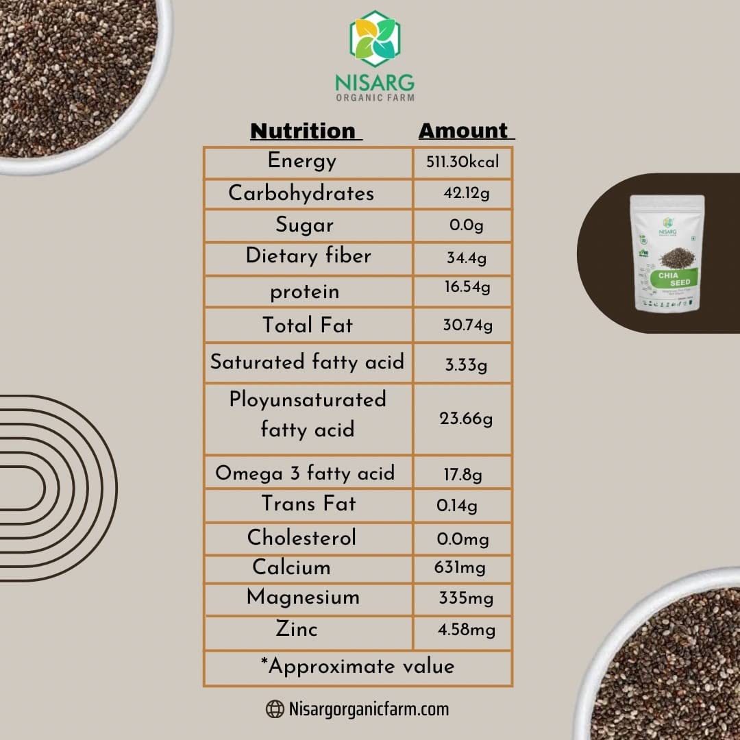 Nisarg Organic Farm Black Chia Seeds Natural & Organic, Diet Food, Unroasted With Omega 3 & Fiber Boosts Immunity For Eating & Weight Loss Management, Healthy Snacks | 1kg 2.2lbs