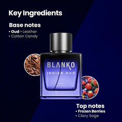 Blanko Luxury Collection TLT Men's Parfum Gift Set Pack Of 5x 3.4 Fl.oz. | Empire+ Old Money+ Indian Oud+ Legend+ Sports | Long Lasting Fragrance Perfume With Time Lock Technology