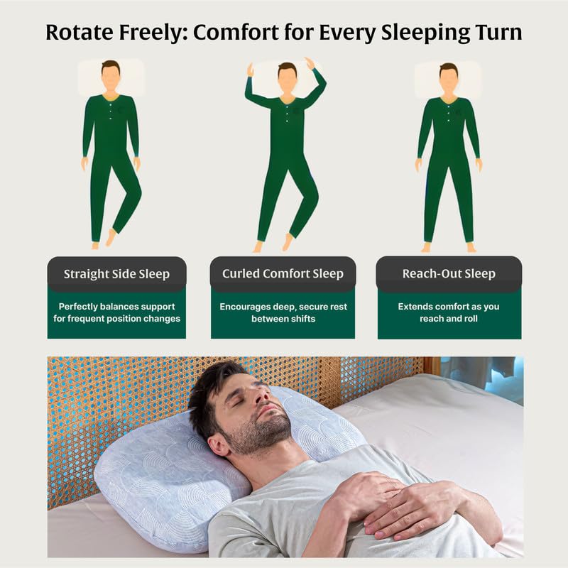 Memory Foam Orthopedic Pillow, Multi Position, Special Side Curve Bed Pillow - 24 L X 17 W X 4.5 H Inch | Pillow For Sleeping & Neck Pain Relief | Washable Zippered Cover, Adjustable Pillow