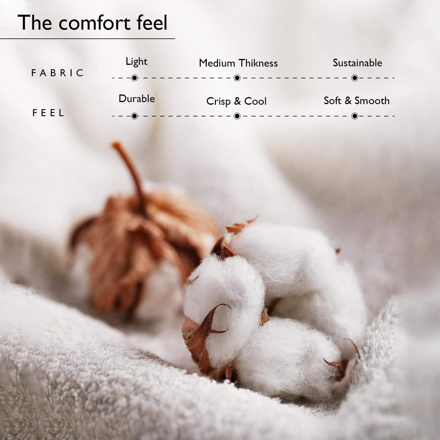 Pure Cotton Elastic Fitted Bedsheet With 2 Pillow Cover - 72 X 72 Inches, White | Machine & Hand Wash | Environmentally Friendly Bedding