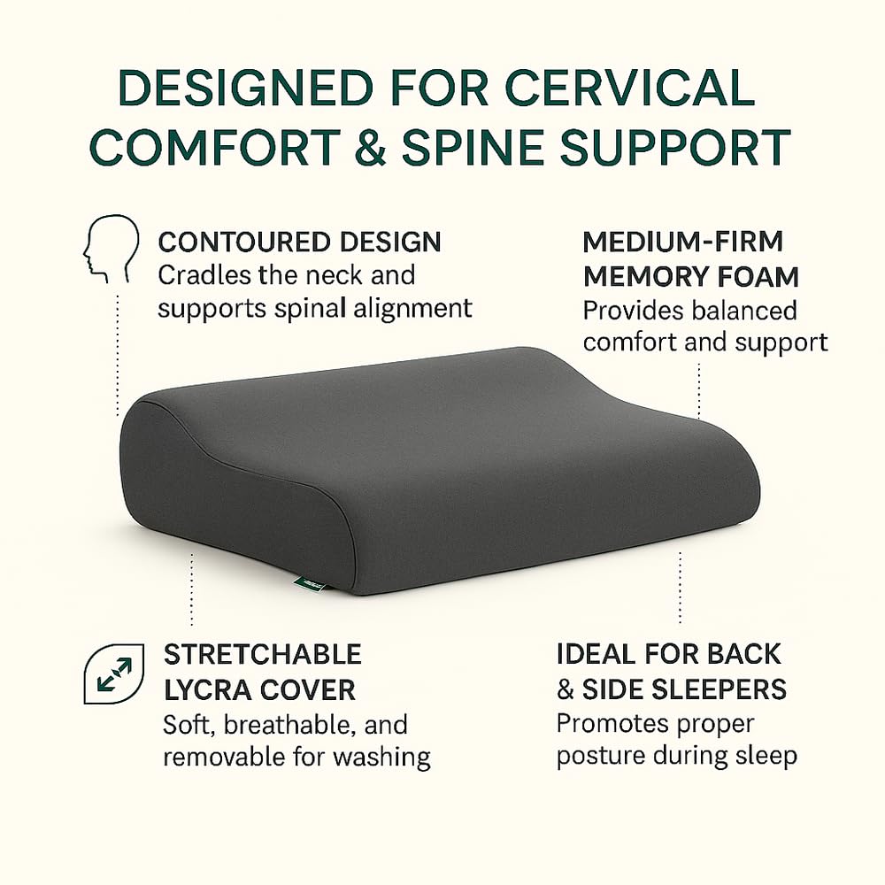 Cervical Pillow For Neck Pain & Shoulder Pain Relief, Slate, Size - XXXL King | Memory Foam Pillow - Spondylitis Orthopedic Pillow Neck Support For Sleeping, Contour Medical Pillow
