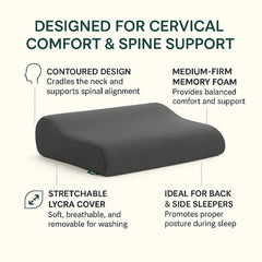 Cervical Pillow For Neck Pain & Shoulder Pain Relief, Slate, Size - XXXL King | Memory Foam Pillow - Spondylitis Orthopedic Pillow Neck Support For Sleeping, Contour Medical Pillow